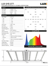 Load image into Gallery viewer, Luxx 645w LED Pro 120-277v