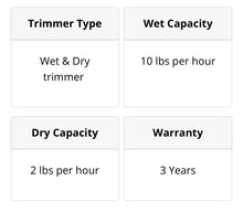 Load image into Gallery viewer, Twister T6 Wet & Dry Bud Trimming Machine