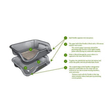 Load image into Gallery viewer, Harvest More - Trim Bin